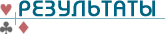 Результаты